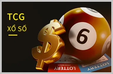 Xổ Số Siêu Tốc hay88